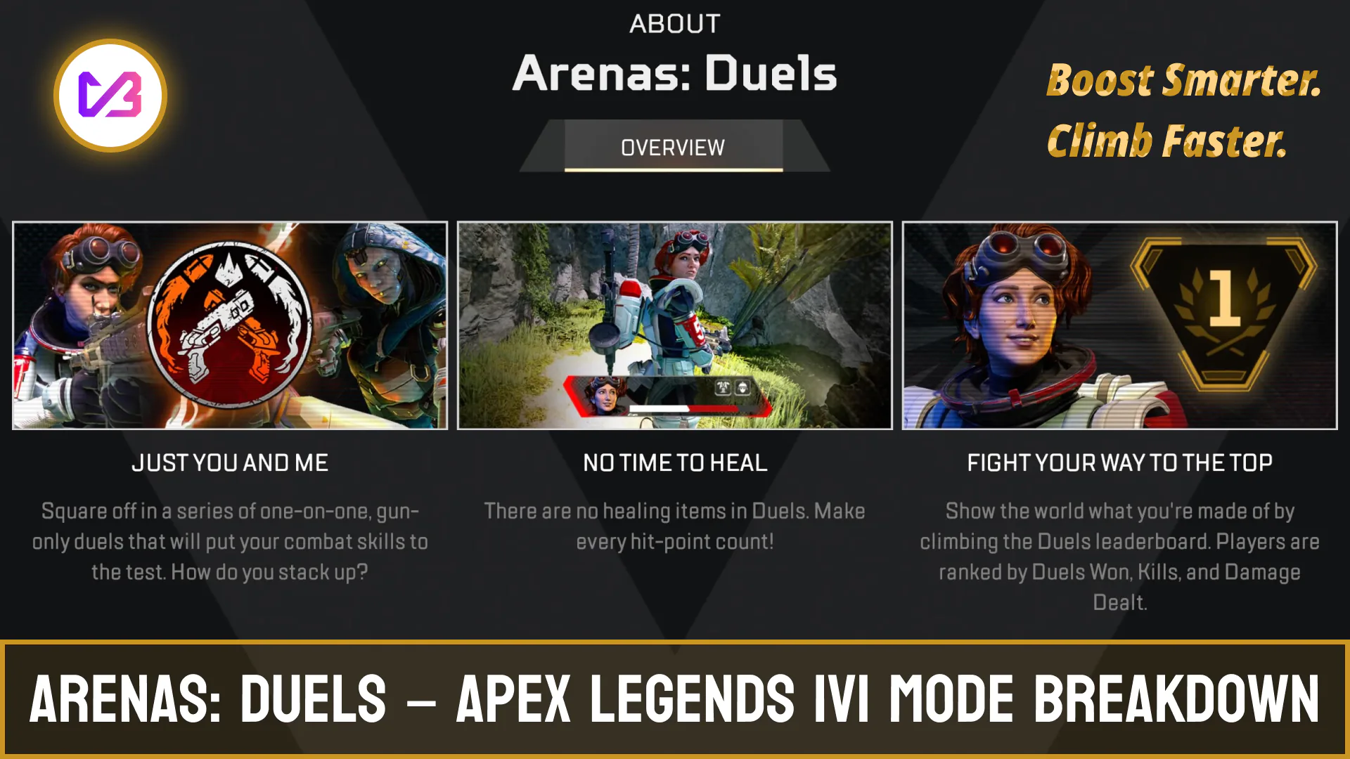 Apex Legends 1v1 Mode Guide – Master Arenas: Duels & Event Rewards