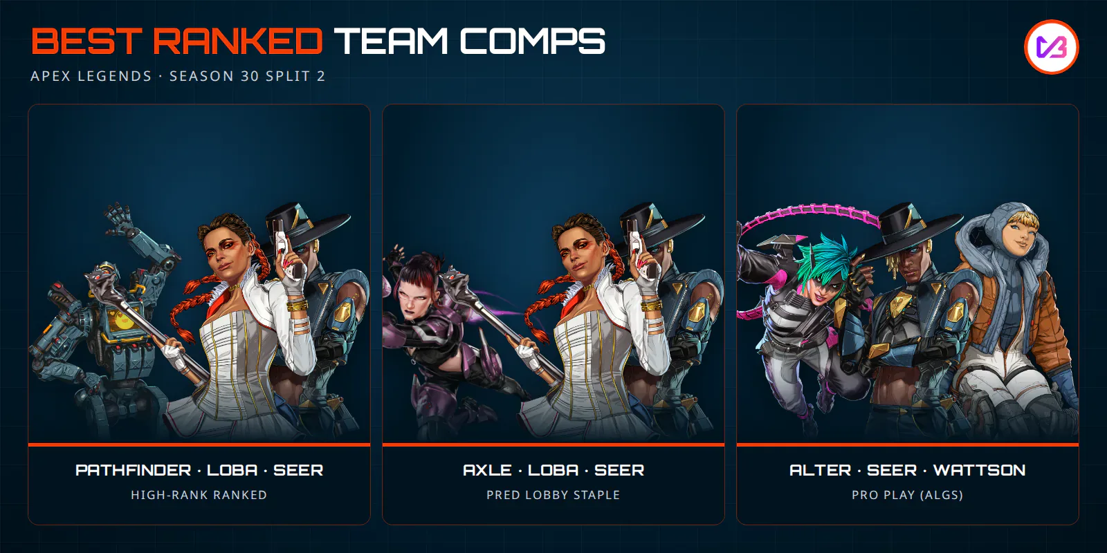Best Apex Legends team comps Season 30: Pathfinder Loba Seer, Axle Loba Seer, Alter Seer Wattson