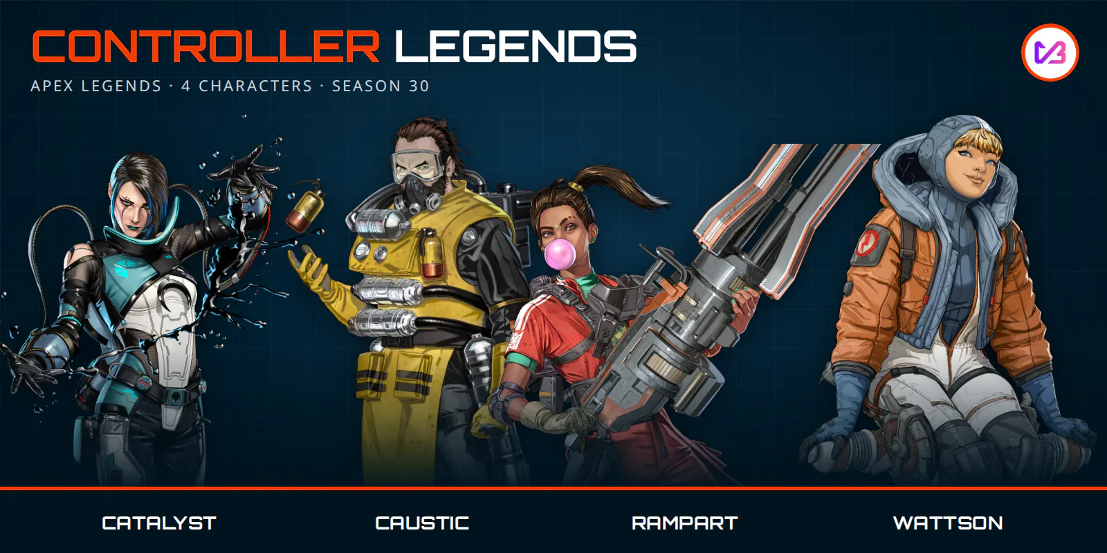Apex Legends Controller characters: Catalyst, Caustic, Rampart and Wattson