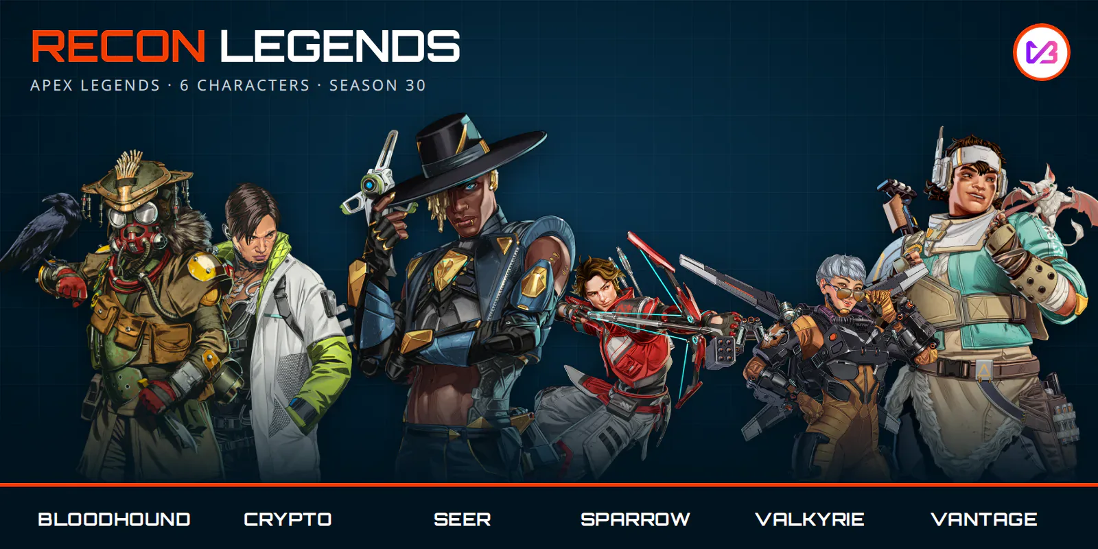 Apex Legends Recon characters: Bloodhound, Crypto, Seer, Sparrow, Valkyrie and Vantage