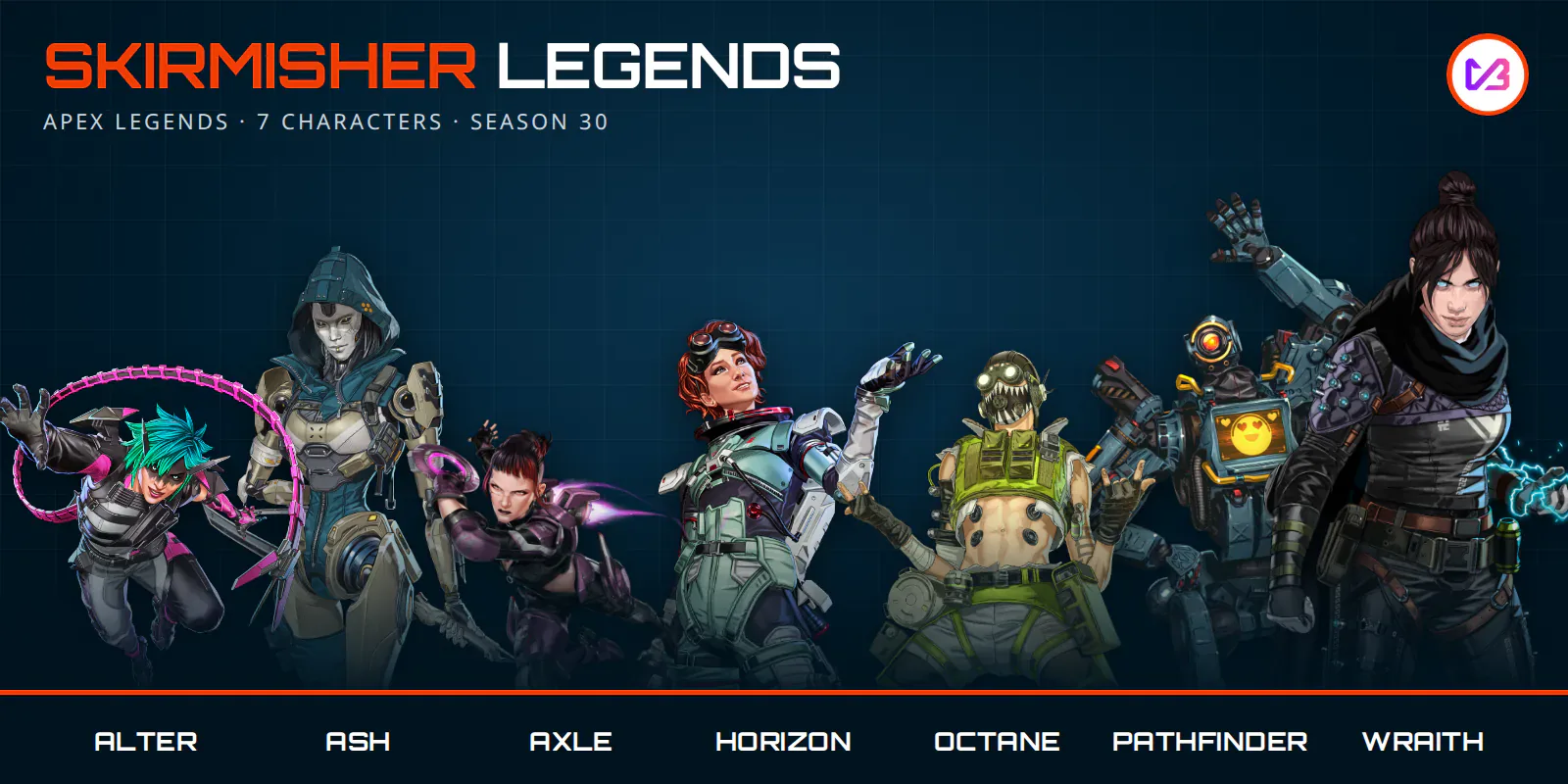 Apex Legends Skirmisher characters: Alter, Ash, Axle, Horizon, Octane, Pathfinder and Wraith