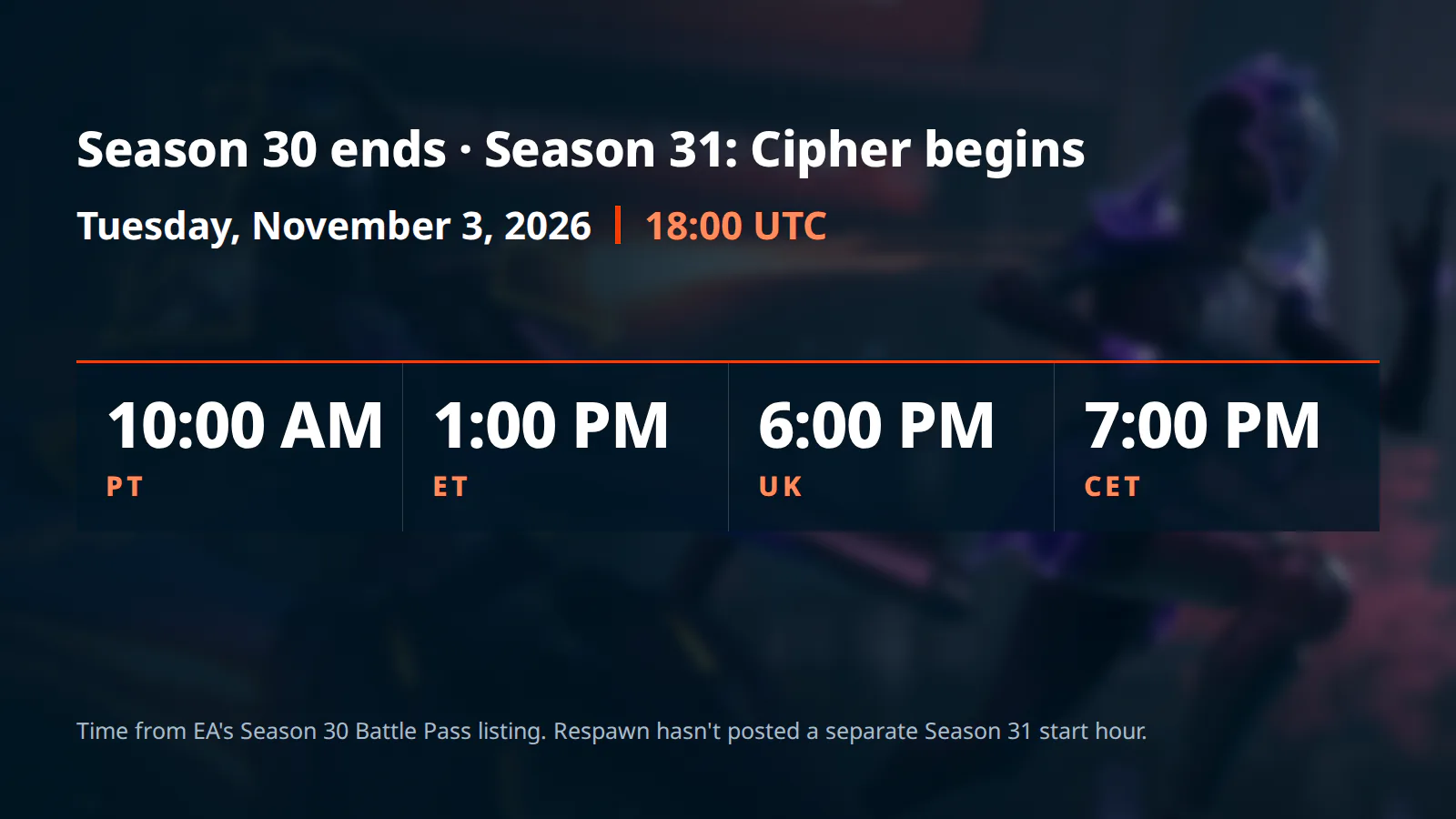 Apex Legends Season 31 start time on November 3 in PT, ET, UK and CET