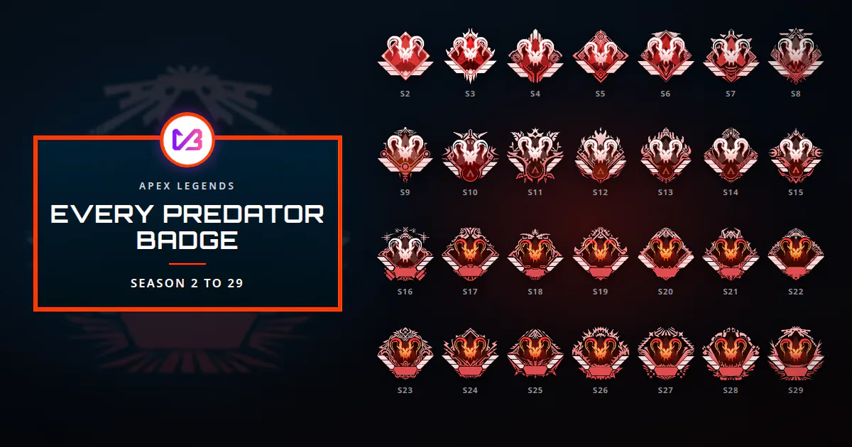 All Apex Predator Badges by Season: Season 2 to 29