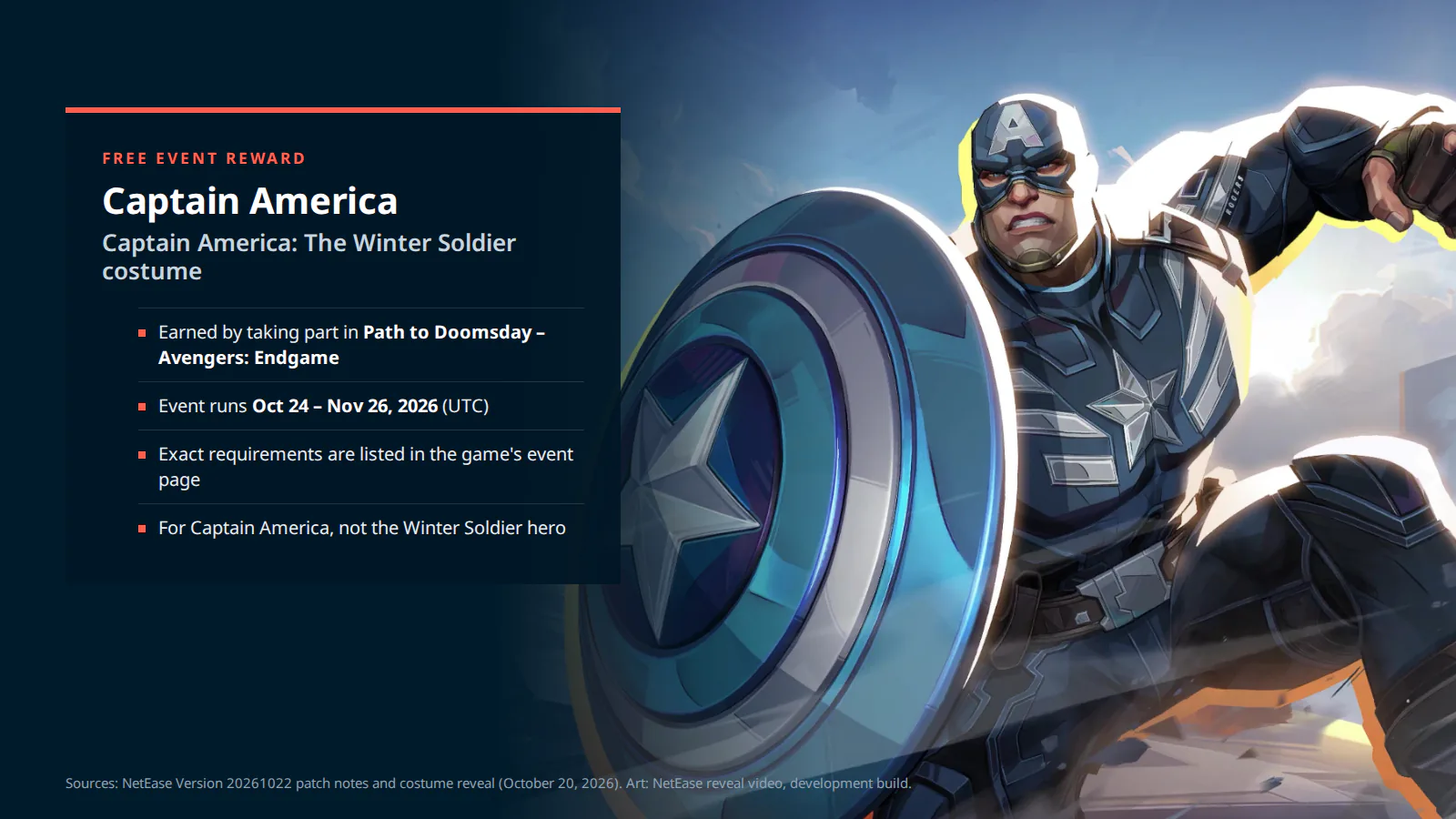 Free Captain America: The Winter Soldier costume in Marvel Rivals