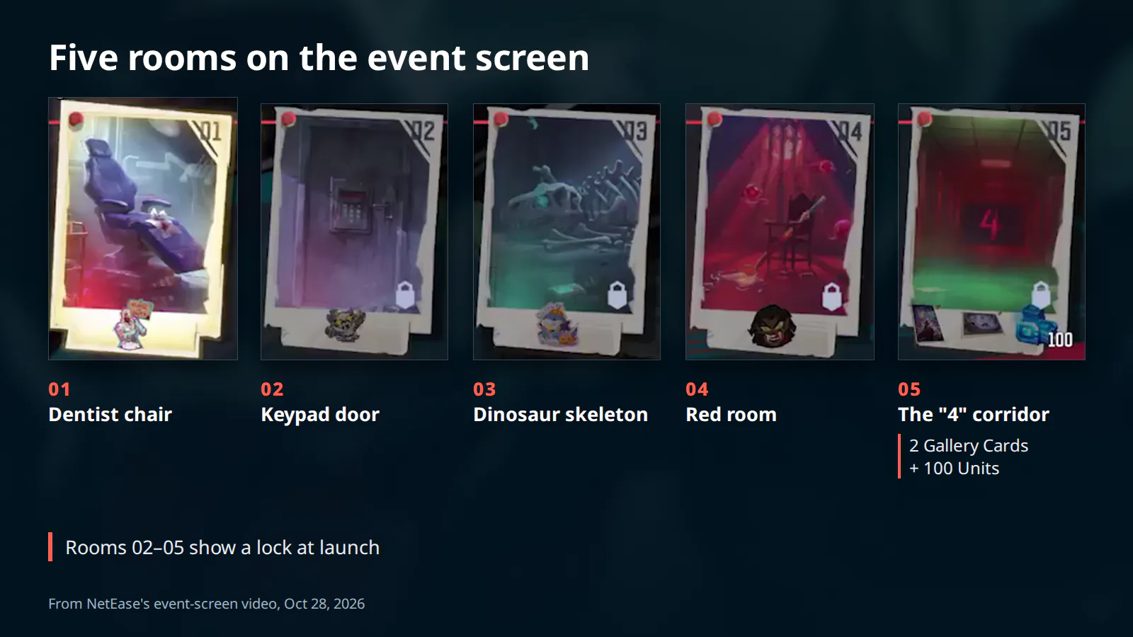 Night of Illusions five rooms in Marvel Rivals