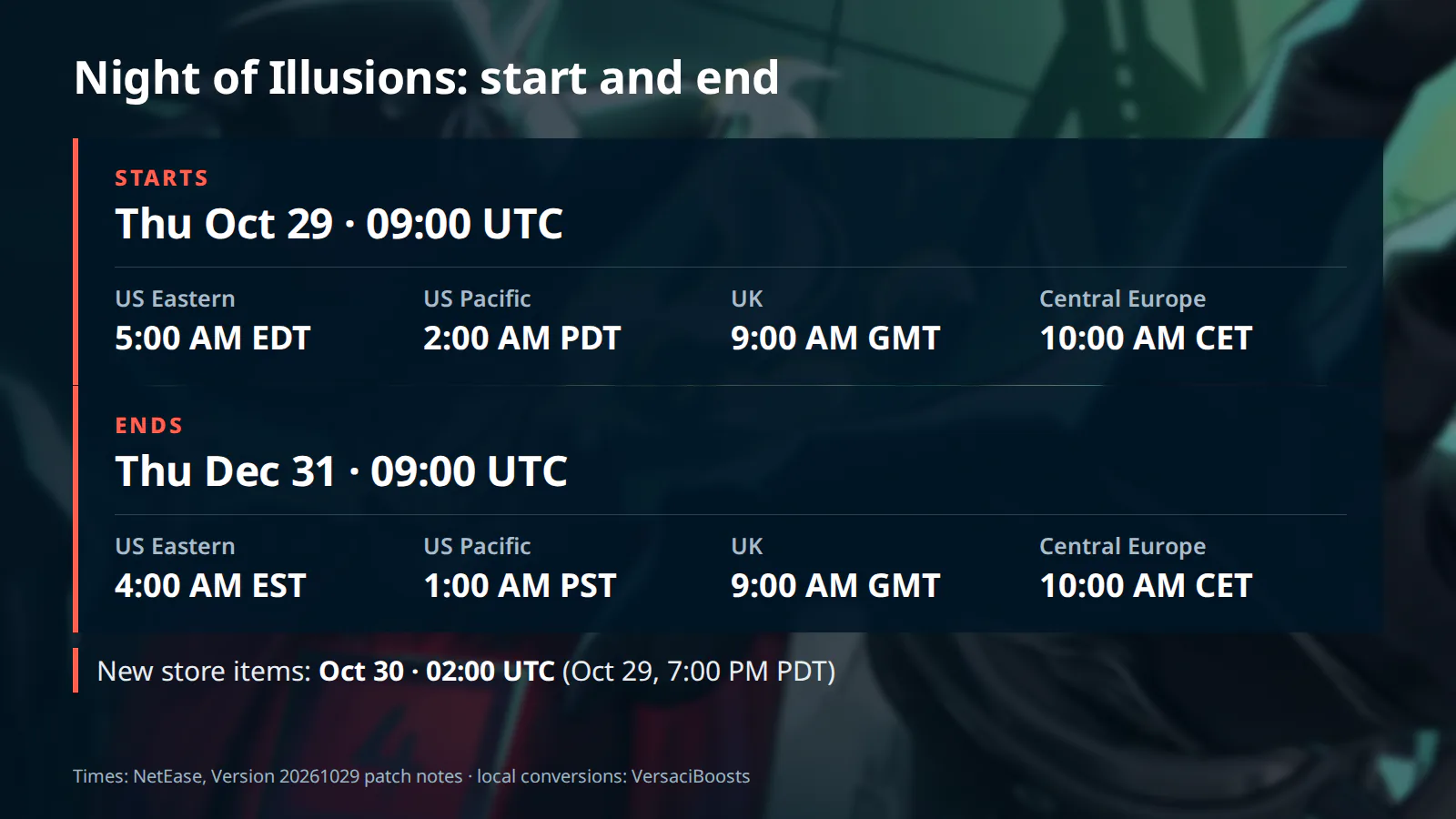 Marvel Rivals Night of Illusions start and end times