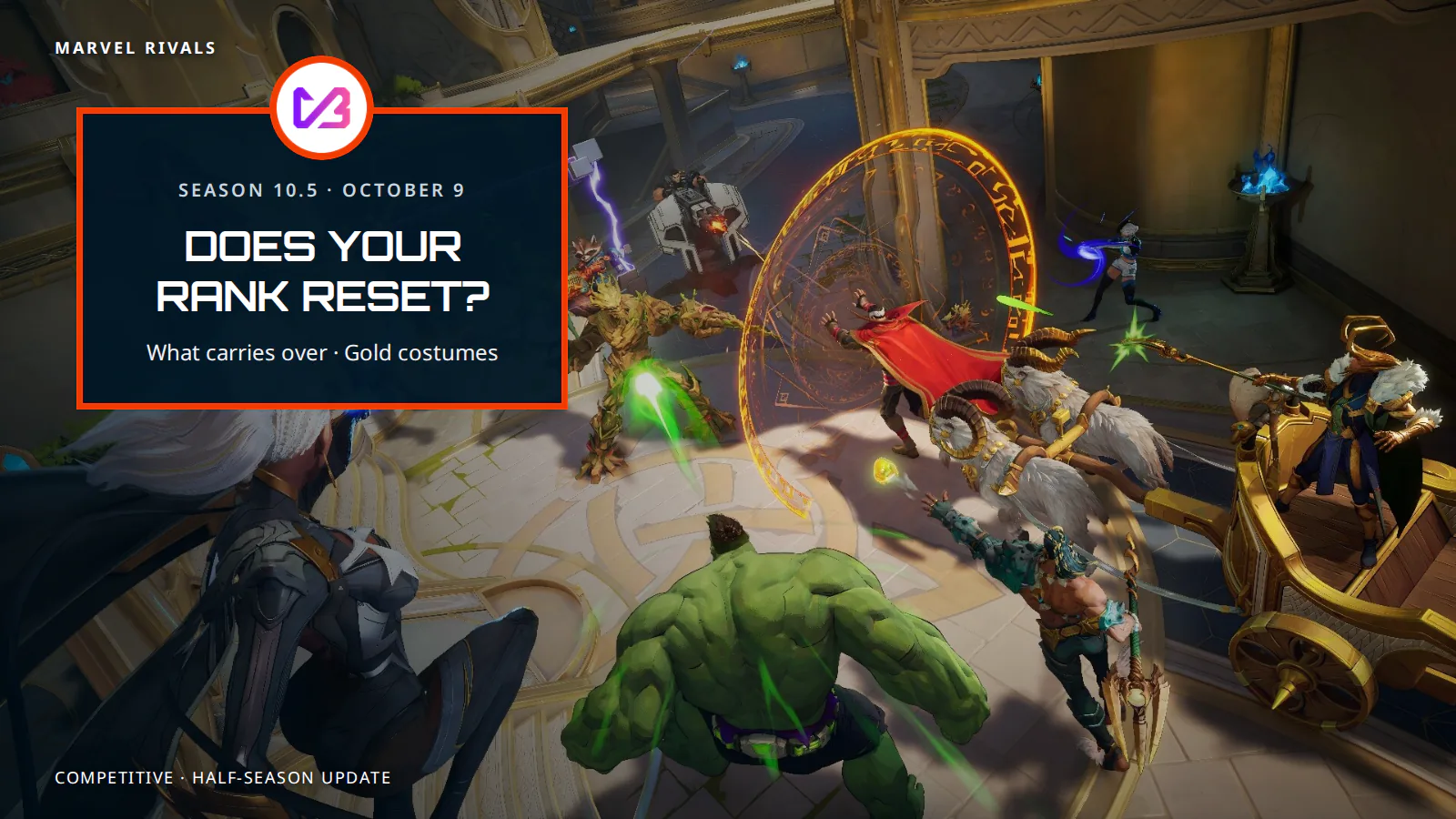 Marvel Rivals Season 10.5 rank reset explained