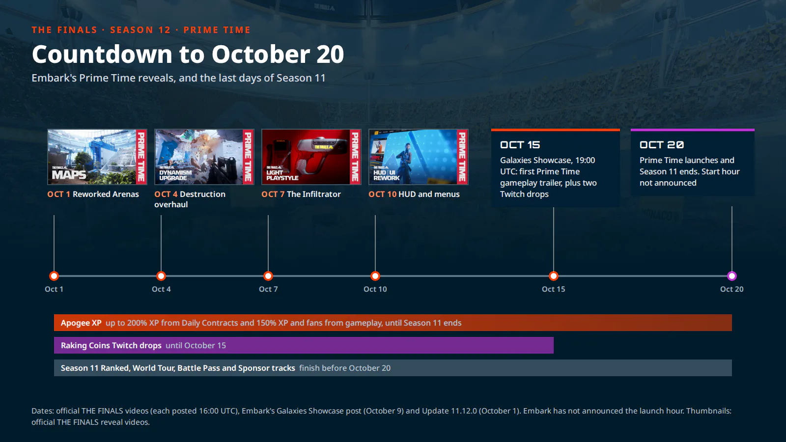 The Finals Season 12 countdown to October 20