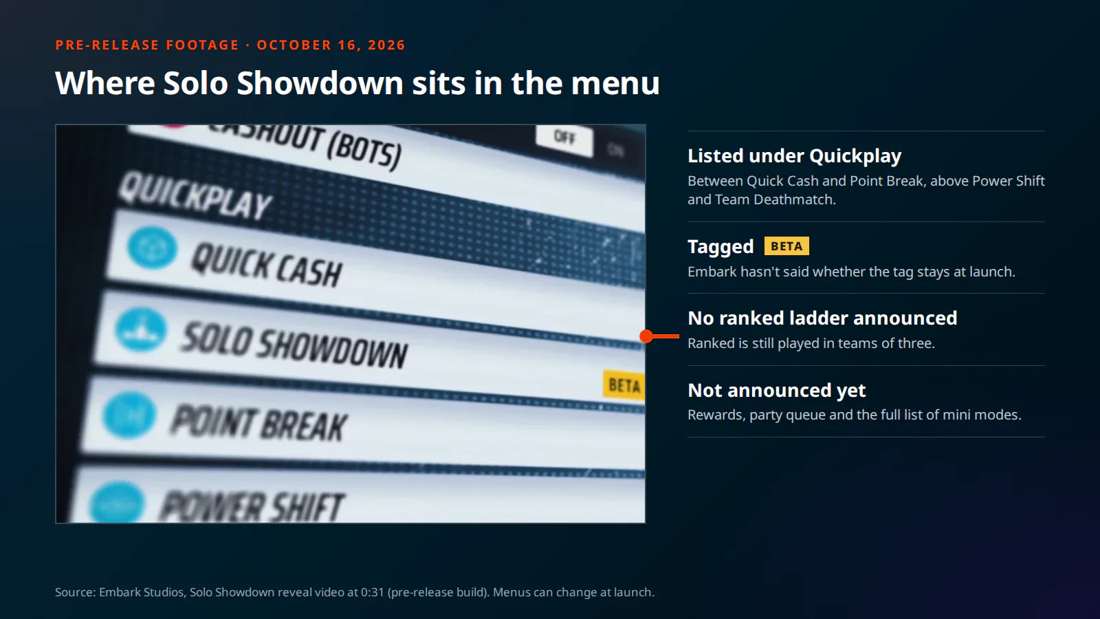 Solo Showdown in The Finals Quickplay menu with a Beta tag